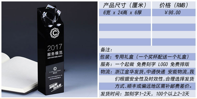 现货金属树脂水晶奖杯奖牌挂牌尺寸价格合集(图6)