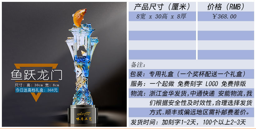 现货金属树脂水晶奖杯奖牌挂牌尺寸价格合集(图136)