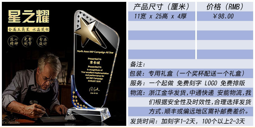 现货金属树脂水晶奖杯奖牌挂牌尺寸价格合集(图27)
