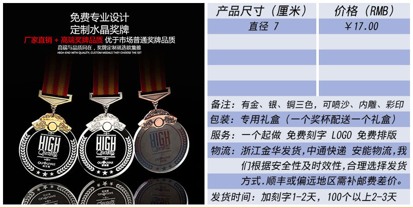 现货金属树脂水晶奖杯奖牌挂牌尺寸价格合集(图31)