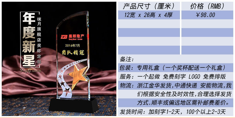 现货金属树脂水晶奖杯奖牌挂牌尺寸价格合集(图39)