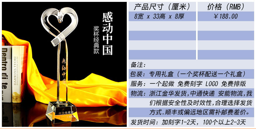 现货金属树脂水晶奖杯奖牌挂牌尺寸价格合集(图44)