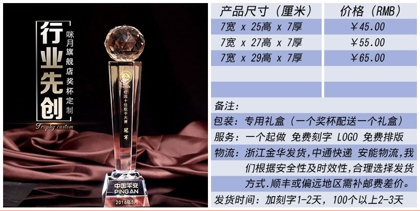现货金属树脂水晶奖杯奖牌挂牌尺寸价格合集(图48)
