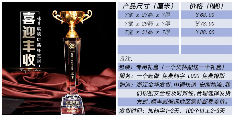 现货金属树脂水晶奖杯奖牌挂牌尺寸价格合集(图49)