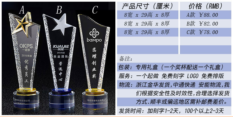 现货金属树脂水晶奖杯奖牌挂牌尺寸价格合集(图50)
