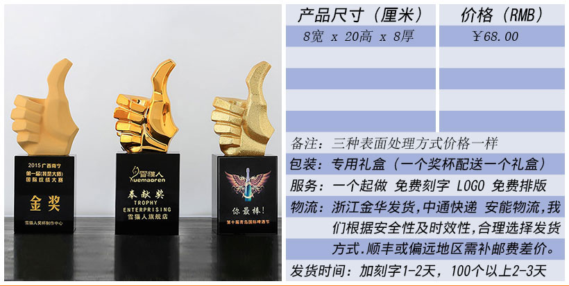 现货金属树脂水晶奖杯奖牌挂牌尺寸价格合集(图51)