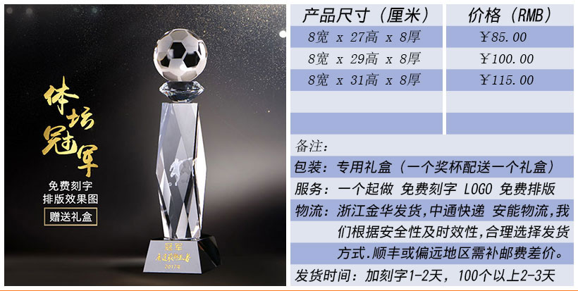 现货金属树脂水晶奖杯奖牌挂牌尺寸价格合集(图53)