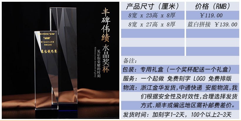 现货金属树脂水晶奖杯奖牌挂牌尺寸价格合集(图63)