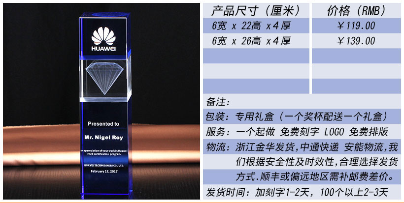 现货金属树脂水晶奖杯奖牌挂牌尺寸价格合集(图1)