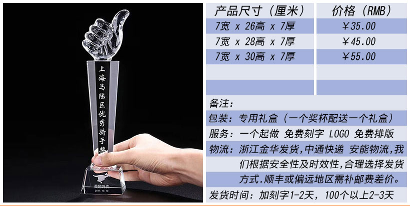 现货金属树脂水晶奖杯奖牌挂牌尺寸价格合集(图8)