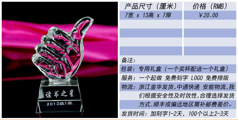 现货金属树脂水晶奖杯奖牌挂牌尺寸价格合集(图9)