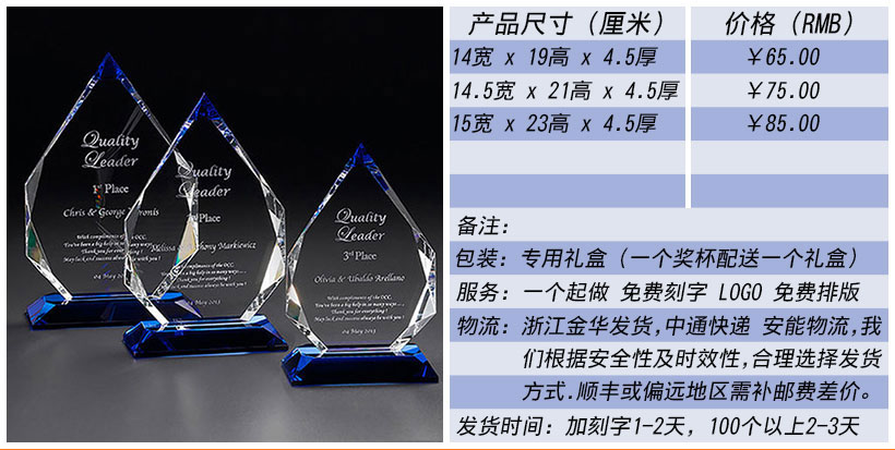 现货金属树脂水晶奖杯奖牌挂牌尺寸价格合集(图14)