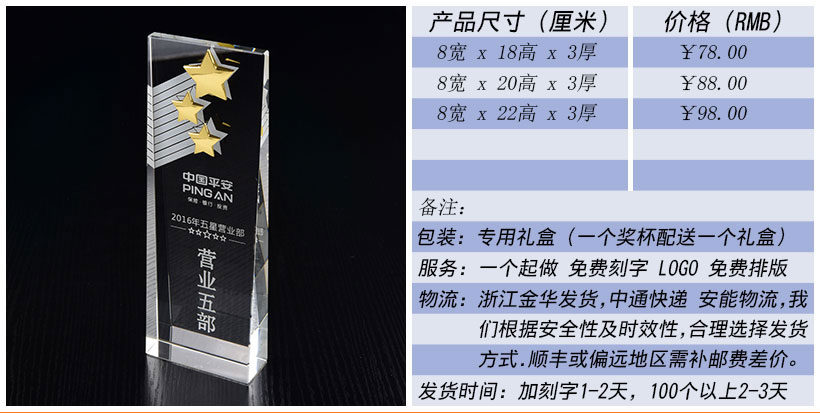 现货金属树脂水晶奖杯奖牌挂牌尺寸价格合集(图71)