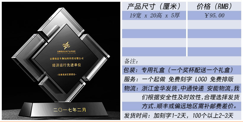 现货金属树脂水晶奖杯奖牌挂牌尺寸价格合集(图76)