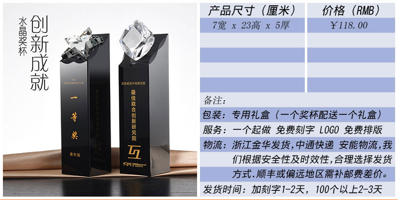 现货金属树脂水晶奖杯奖牌挂牌尺寸价格合集(图78)