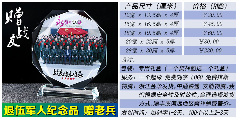 现货金属树脂水晶奖杯奖牌挂牌尺寸价格合集(图80)