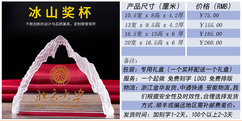 现货金属树脂水晶奖杯奖牌挂牌尺寸价格合集(图88)