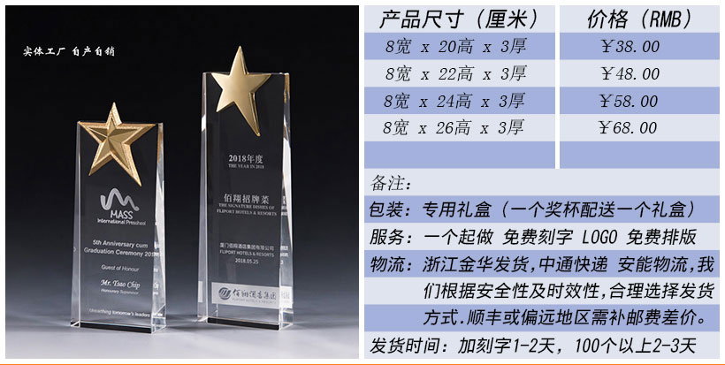 现货金属树脂水晶奖杯奖牌挂牌尺寸价格合集(图94)