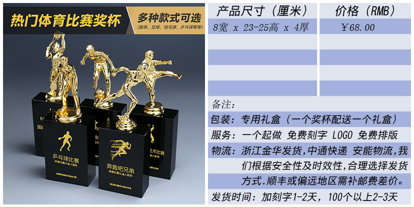 现货金属树脂水晶奖杯奖牌挂牌尺寸价格合集(图97)
