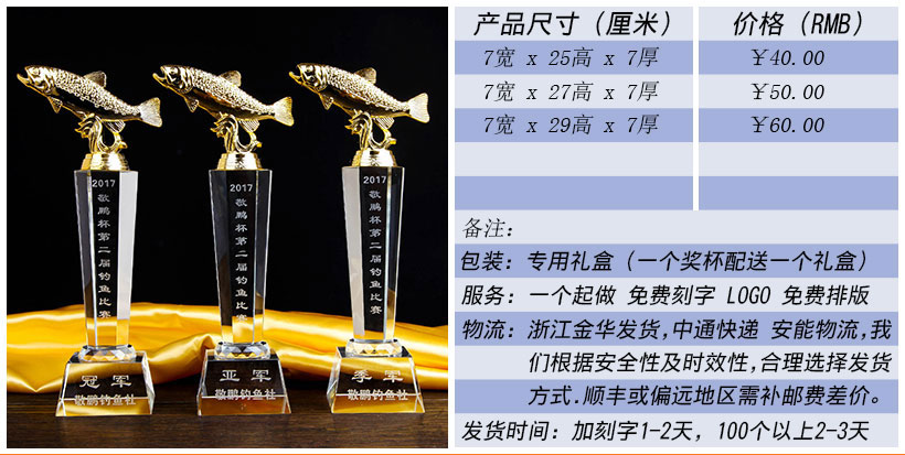 现货金属树脂水晶奖杯奖牌挂牌尺寸价格合集(图101)
