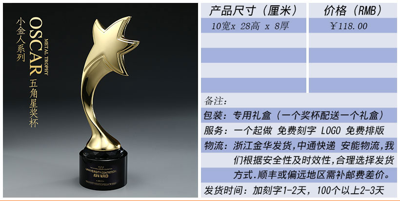 现货金属树脂水晶奖杯奖牌挂牌尺寸价格合集(图116)