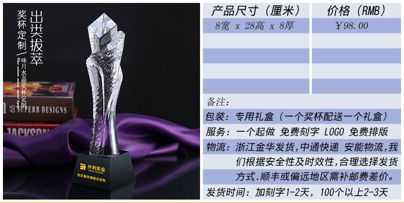 现货金属树脂水晶奖杯奖牌挂牌尺寸价格合集(图115)