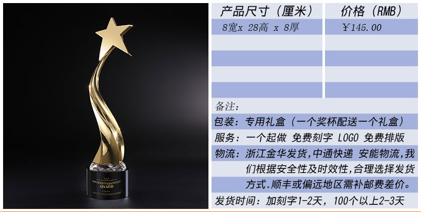 现货金属树脂水晶奖杯奖牌挂牌尺寸价格合集(图118)