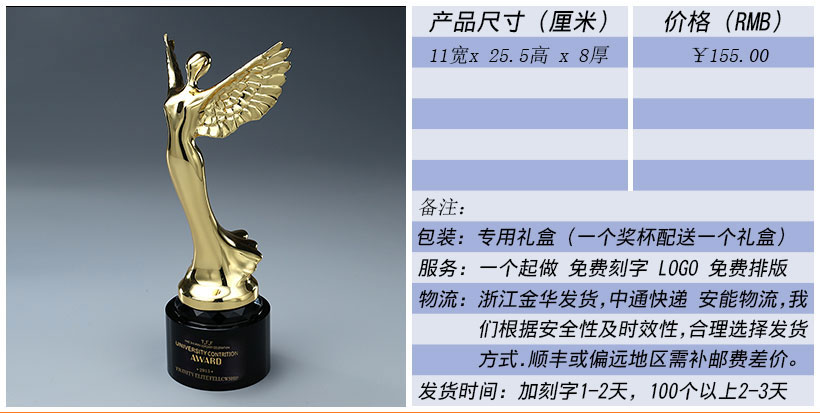 现货金属树脂水晶奖杯奖牌挂牌尺寸价格合集(图120)