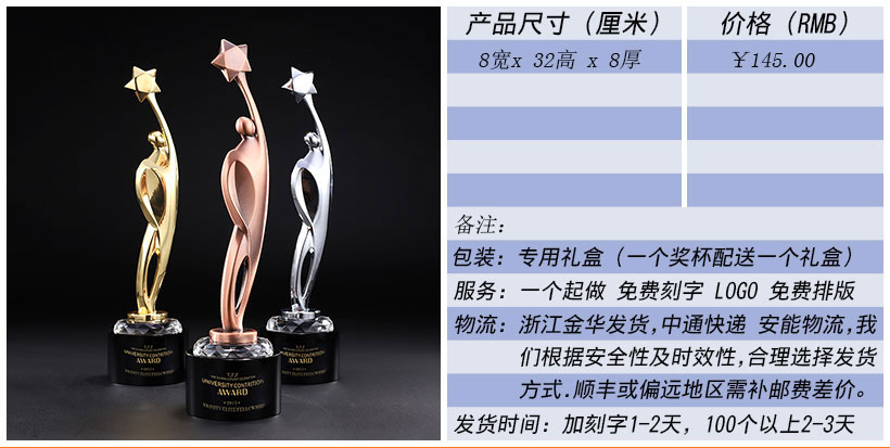 现货金属树脂水晶奖杯奖牌挂牌尺寸价格合集(图121)
