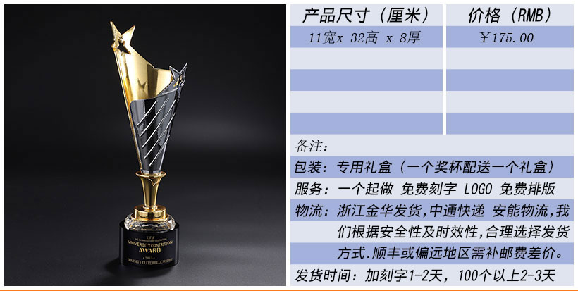 现货金属树脂水晶奖杯奖牌挂牌尺寸价格合集(图122)