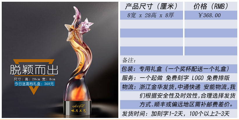 现货金属树脂水晶奖杯奖牌挂牌尺寸价格合集(图126)