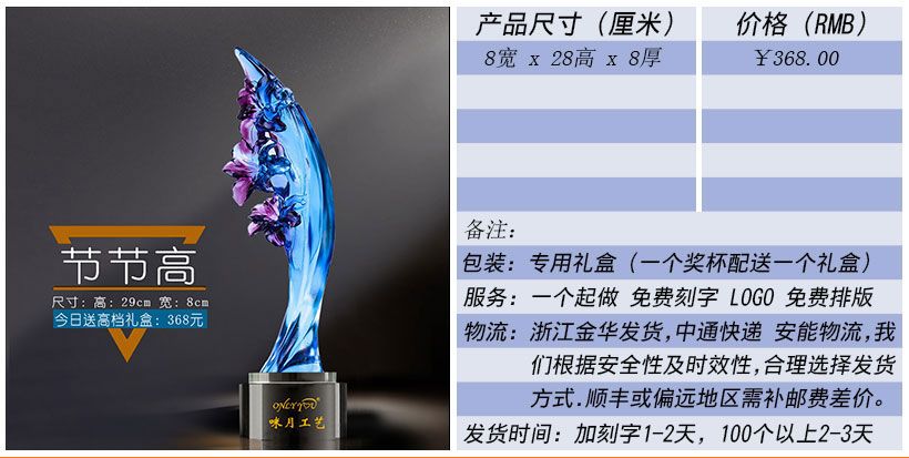 现货金属树脂水晶奖杯奖牌挂牌尺寸价格合集(图124)