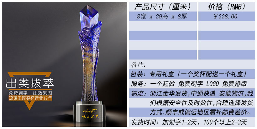 现货金属树脂水晶奖杯奖牌挂牌尺寸价格合集(图125)