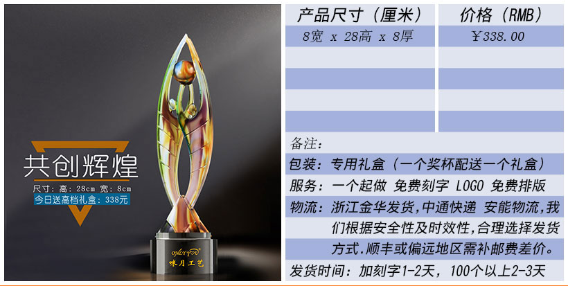 现货金属树脂水晶奖杯奖牌挂牌尺寸价格合集(图128)