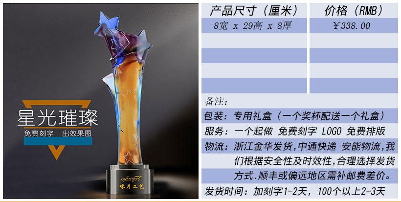 现货金属树脂水晶奖杯奖牌挂牌尺寸价格合集(图129)