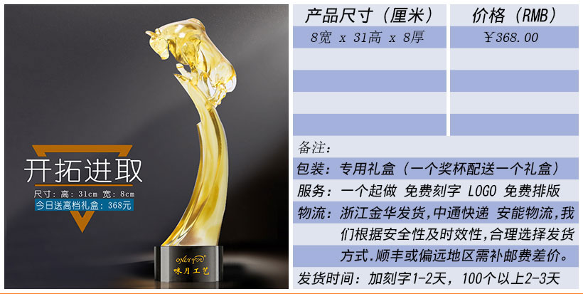 现货金属树脂水晶奖杯奖牌挂牌尺寸价格合集(图131)