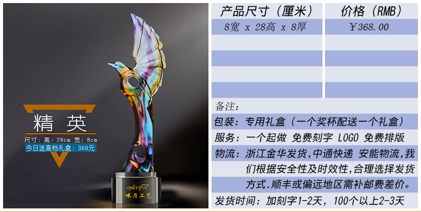 现货金属树脂水晶奖杯奖牌挂牌尺寸价格合集(图132)