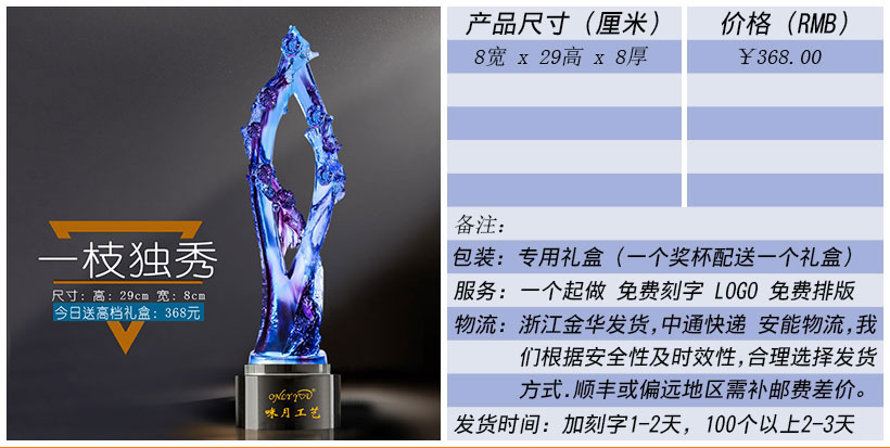 现货金属树脂水晶奖杯奖牌挂牌尺寸价格合集(图134)