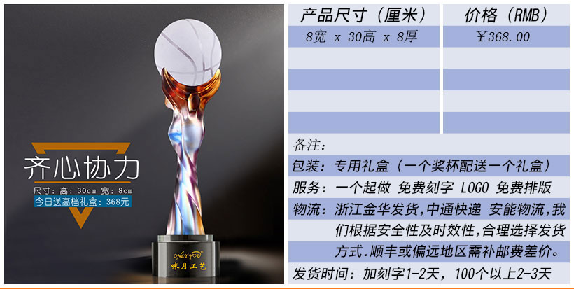 现货金属树脂水晶奖杯奖牌挂牌尺寸价格合集(图135)