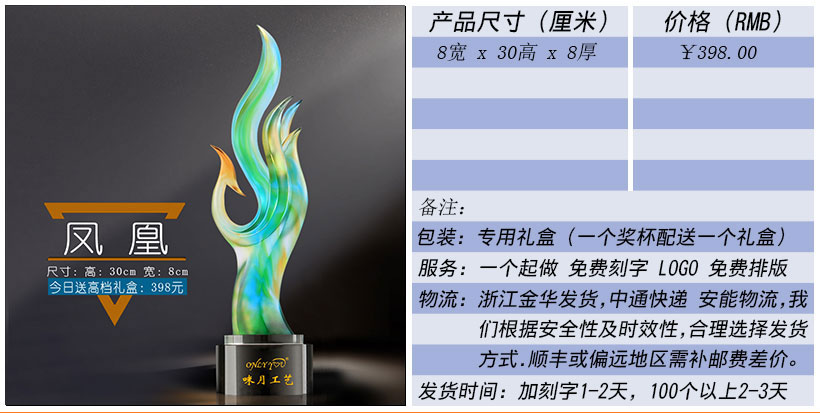 现货金属树脂水晶奖杯奖牌挂牌尺寸价格合集(图137)