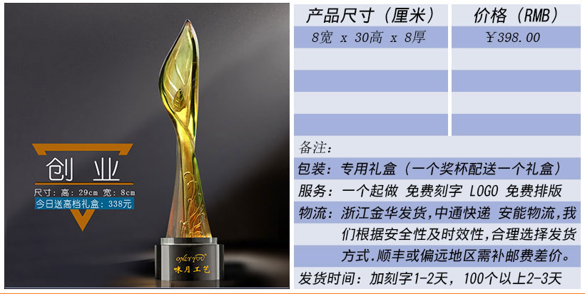现货金属树脂水晶奖杯奖牌挂牌尺寸价格合集(图138)