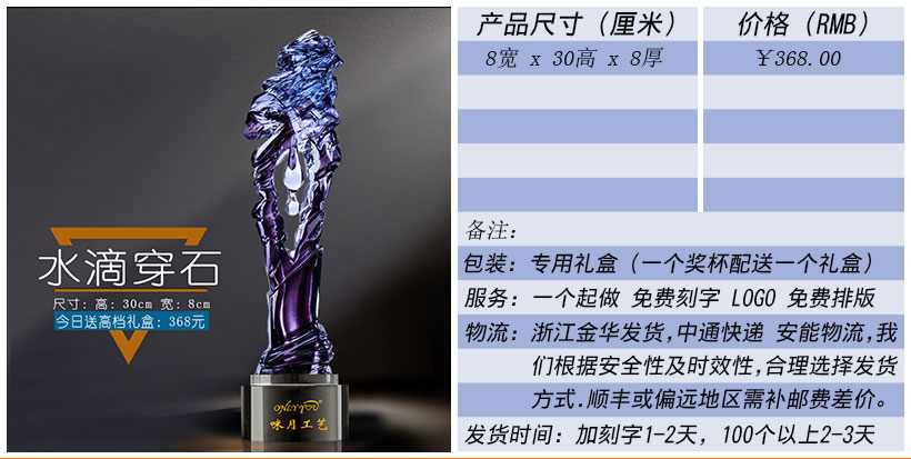 现货金属树脂水晶奖杯奖牌挂牌尺寸价格合集(图139)