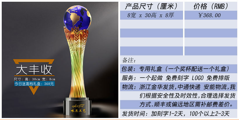 现货金属树脂水晶奖杯奖牌挂牌尺寸价格合集(图140)