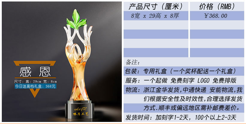 现货金属树脂水晶奖杯奖牌挂牌尺寸价格合集(图142)