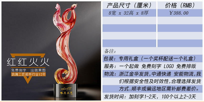 现货金属树脂水晶奖杯奖牌挂牌尺寸价格合集(图144)