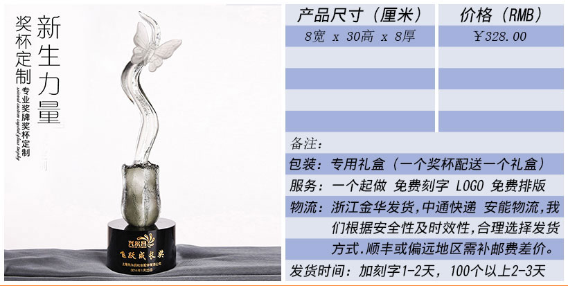 现货金属树脂水晶奖杯奖牌挂牌尺寸价格合集(图152)