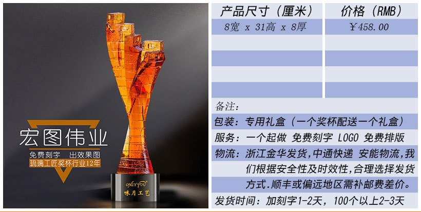 现货金属树脂水晶奖杯奖牌挂牌尺寸价格合集(图145)