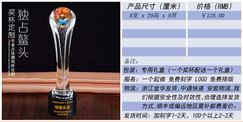 现货金属树脂水晶奖杯奖牌挂牌尺寸价格合集(图149)