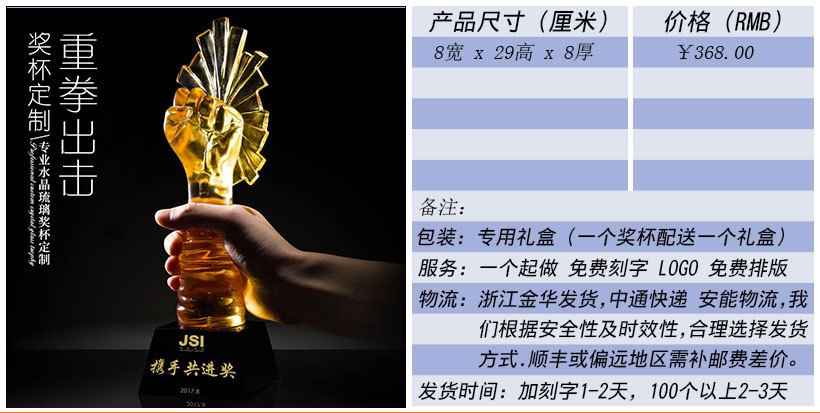 现货金属树脂水晶奖杯奖牌挂牌尺寸价格合集(图157)