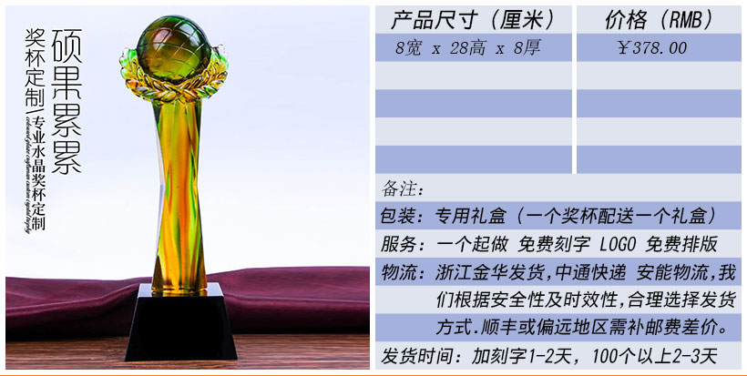 现货金属树脂水晶奖杯奖牌挂牌尺寸价格合集(图158)